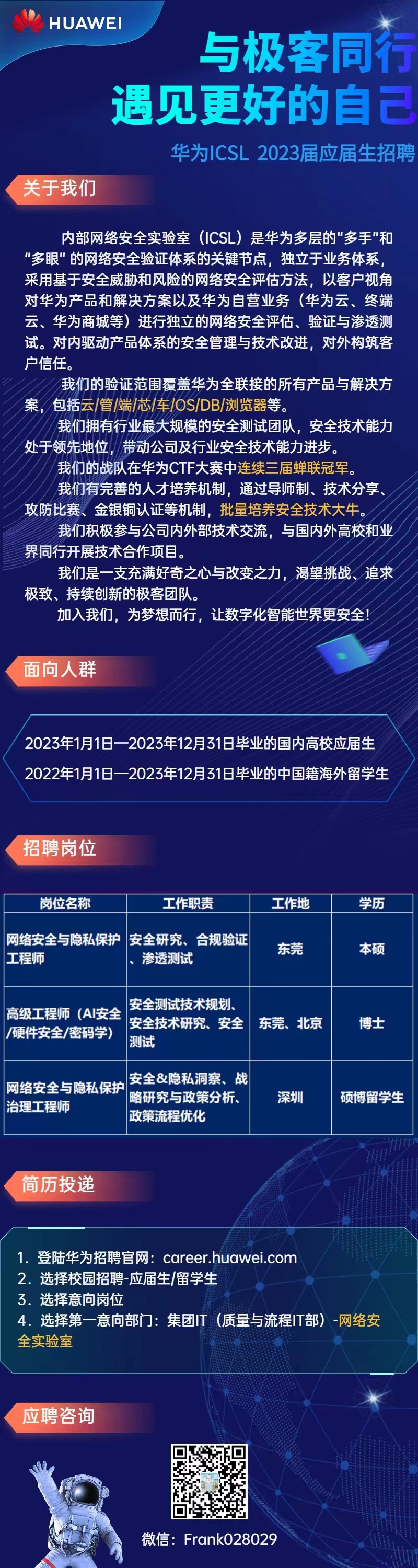 Huawei-openings 20220916